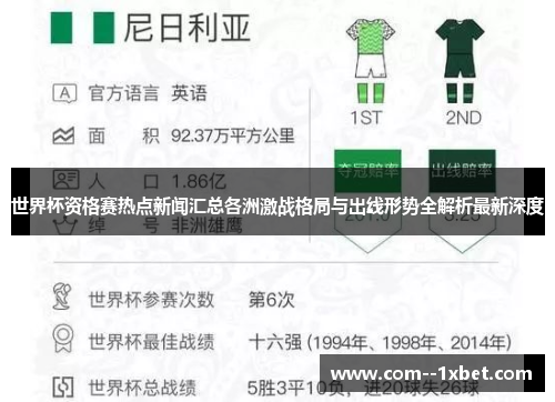 世界杯资格赛热点新闻汇总各洲激战格局与出线形势全解析最新深度
