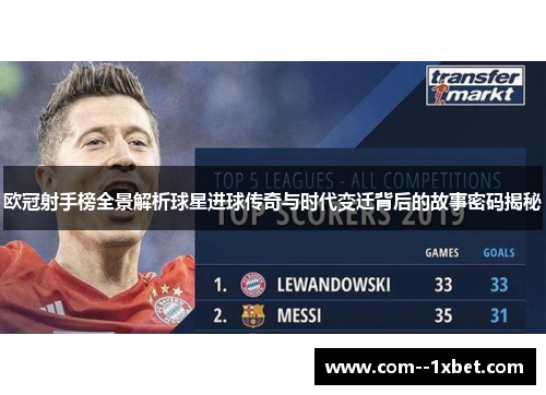 欧冠射手榜全景解析球星进球传奇与时代变迁背后的故事密码揭秘