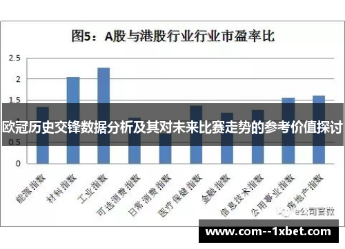 欧冠历史交锋数据分析及其对未来比赛走势的参考价值探讨