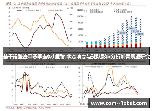 基于福登法甲赛季走势判断的状态演变与球队影响分析前景展望研究