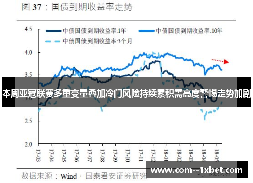 本周亚冠联赛多重变量叠加冷门风险持续累积需高度警惕走势加剧