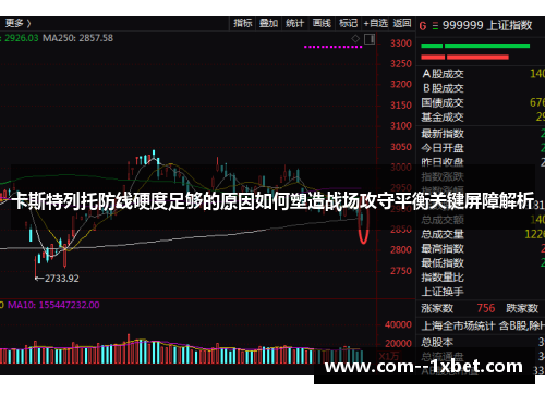 卡斯特列托防线硬度足够的原因如何塑造战场攻守平衡关键屏障解析