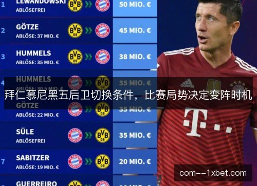 拜仁慕尼黑五后卫切换条件,比赛局势决定变阵时机 拜仁慕尼黑五后卫切换条件,比赛局势决定变阵时机